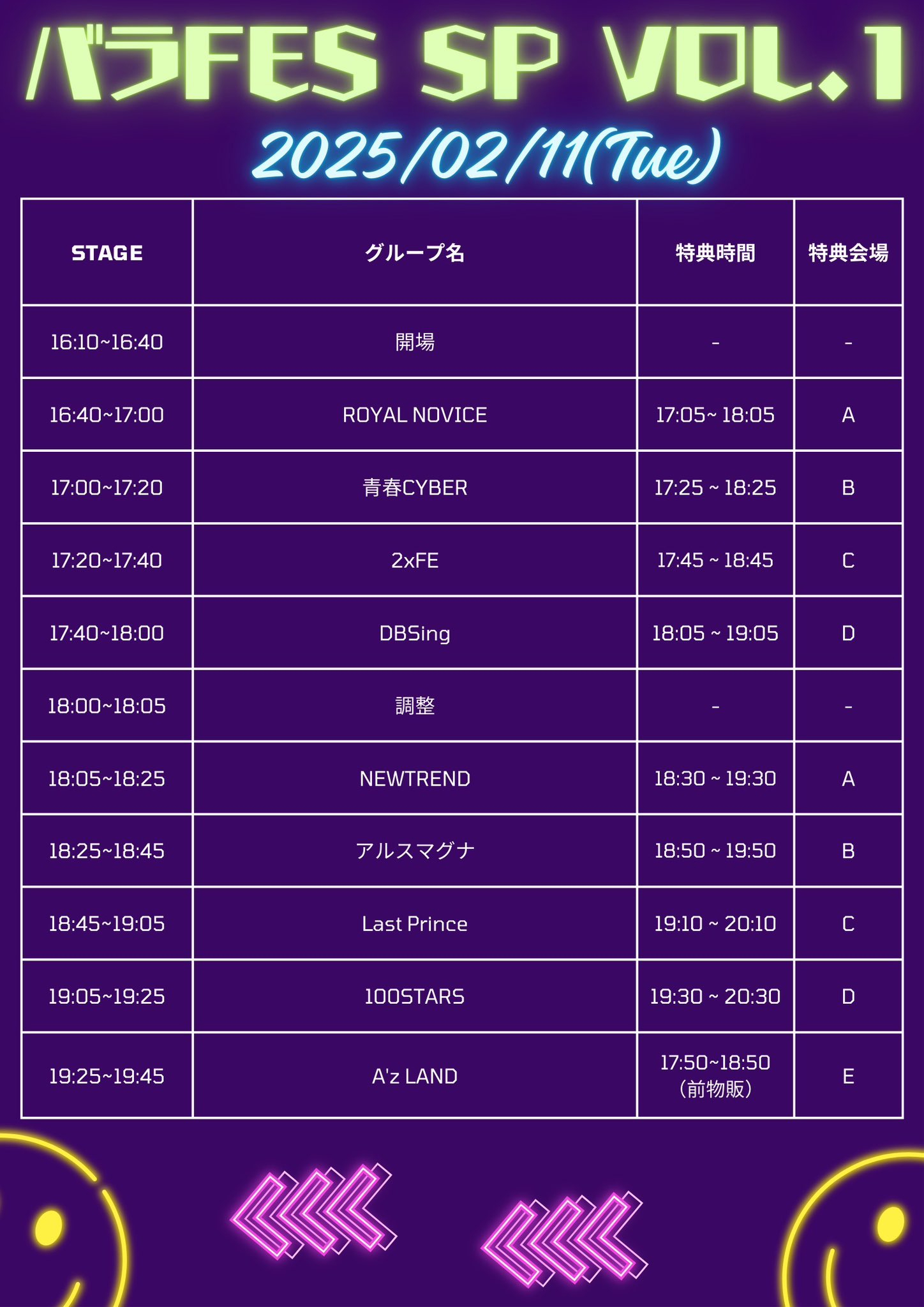 バラッチェFESTIVAL SP Vol.1